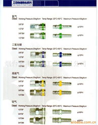 煙臺東豐金屬工業 船舶專用配件及其他行業專用產品列表